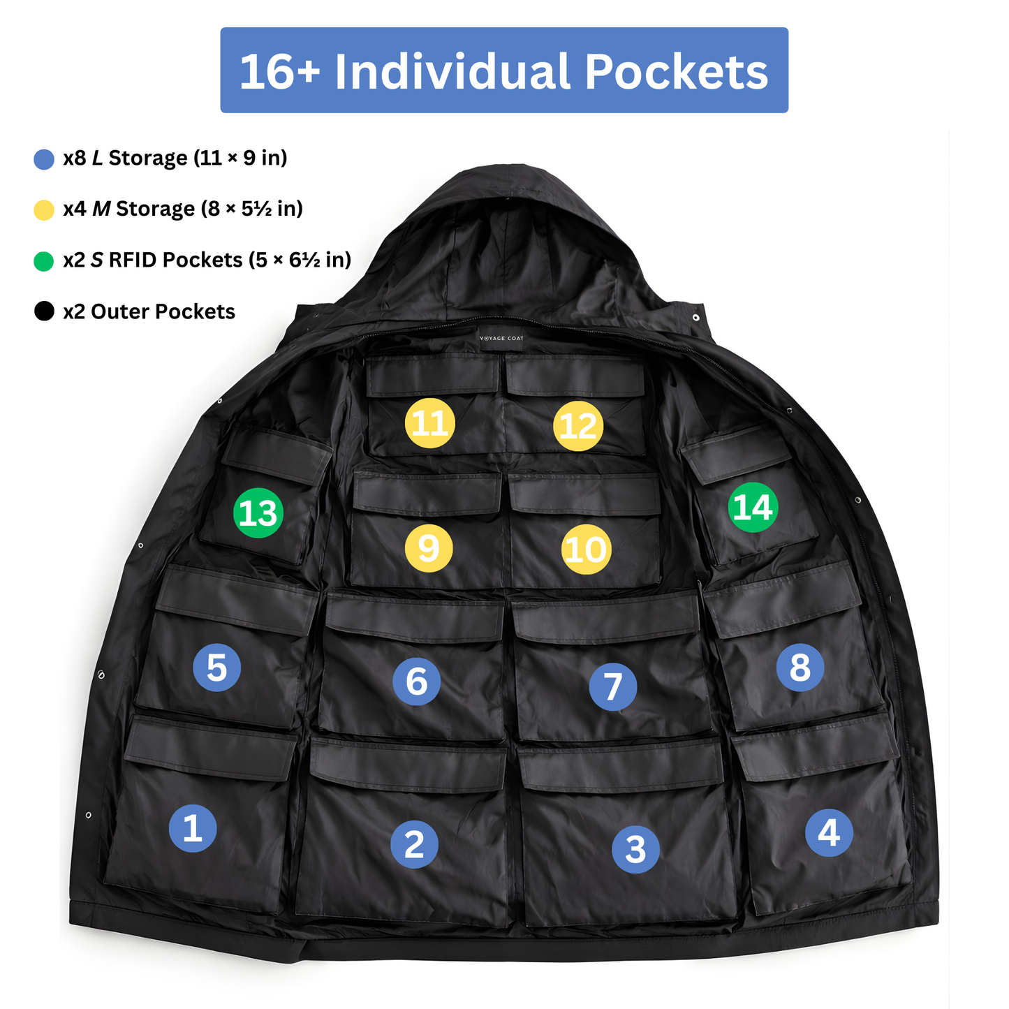 VoyageCoat™ Designed For Travelers