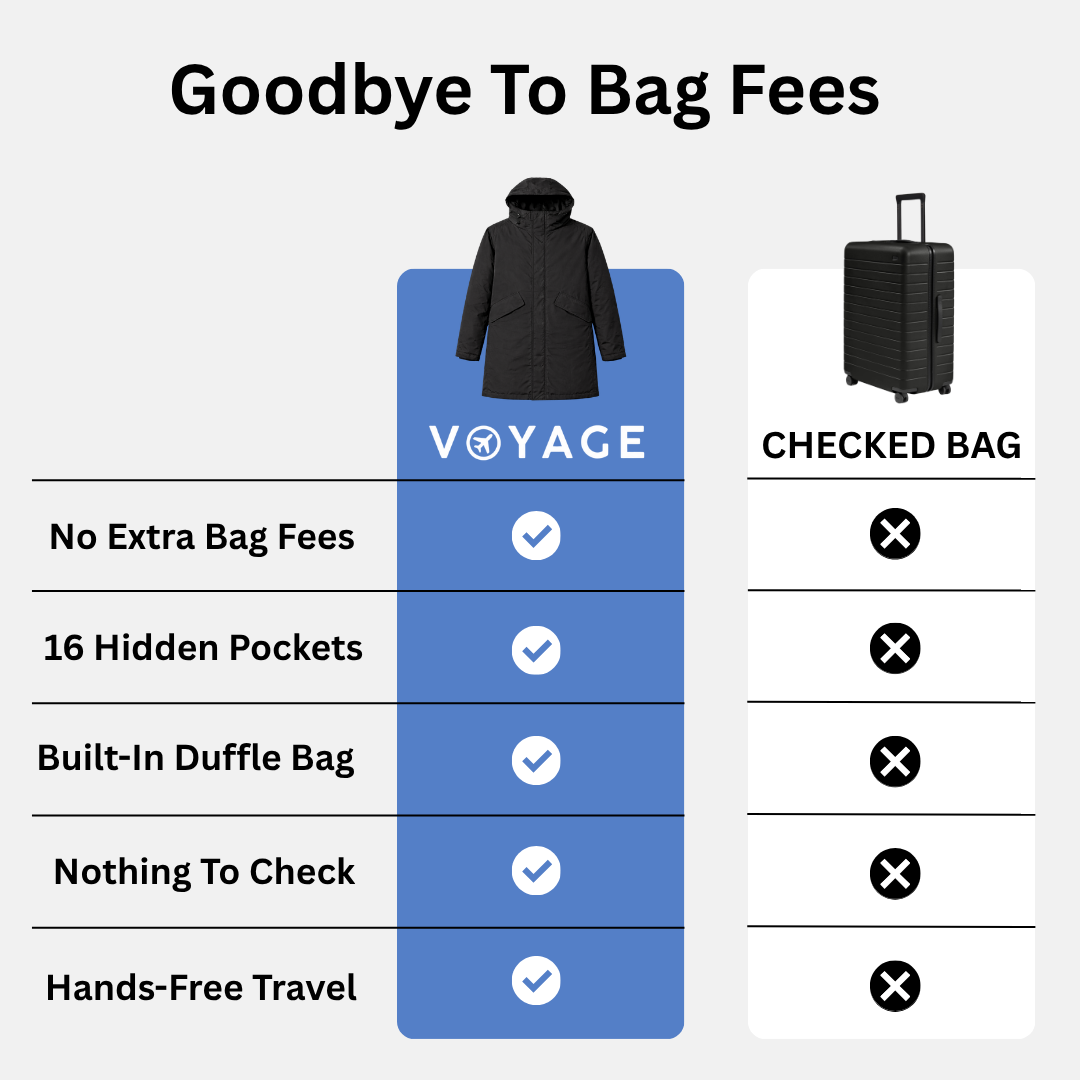 VoyageCoat™ The Packable Travel Coat