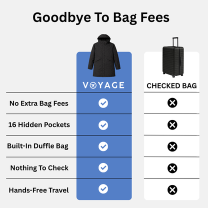 VoyageCoat™ The Packable Travel Coat